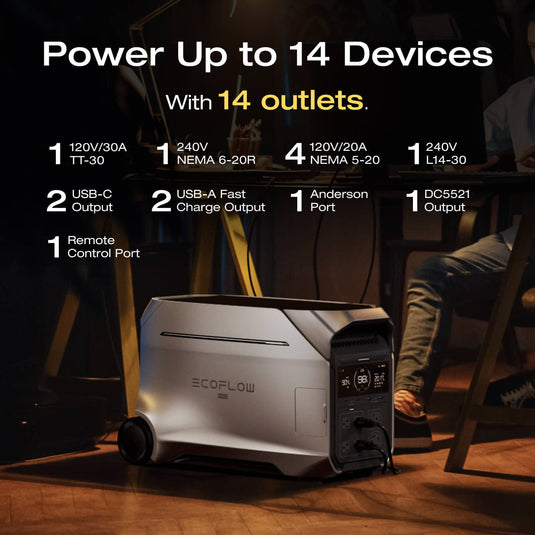 DELTA Pro 3 Portable Power Station