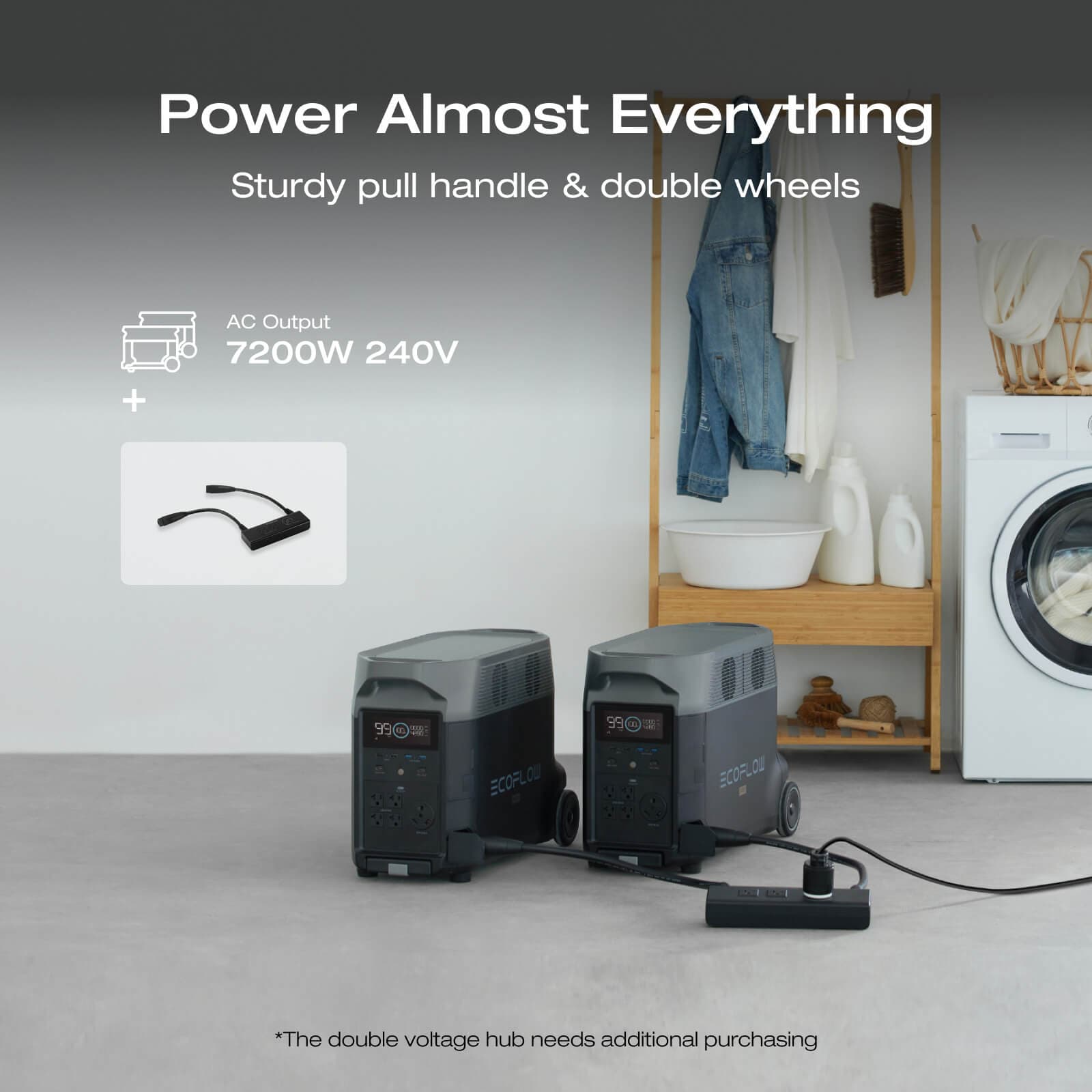 EcoFlow DELTA Pro Portable Power Station