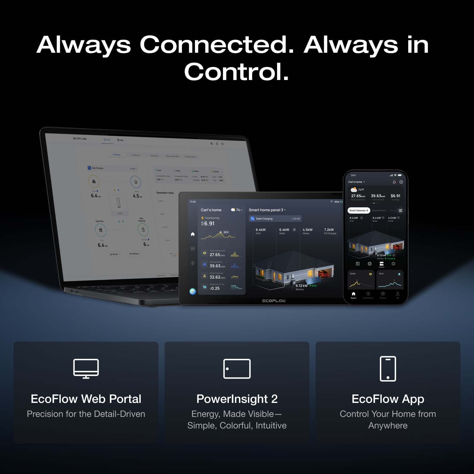 EcoFlow DELTA Pro Ultra X Whole-Home Backup Power