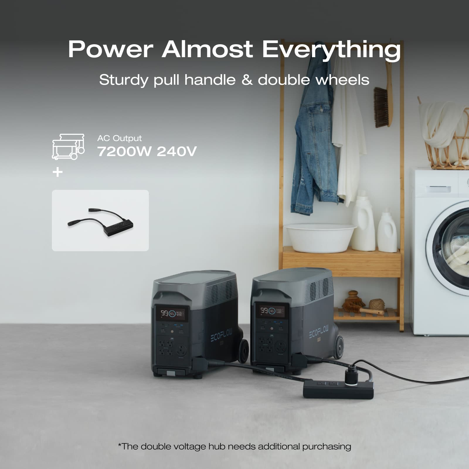 EcoFlow DELTA Pro Portable Power Station