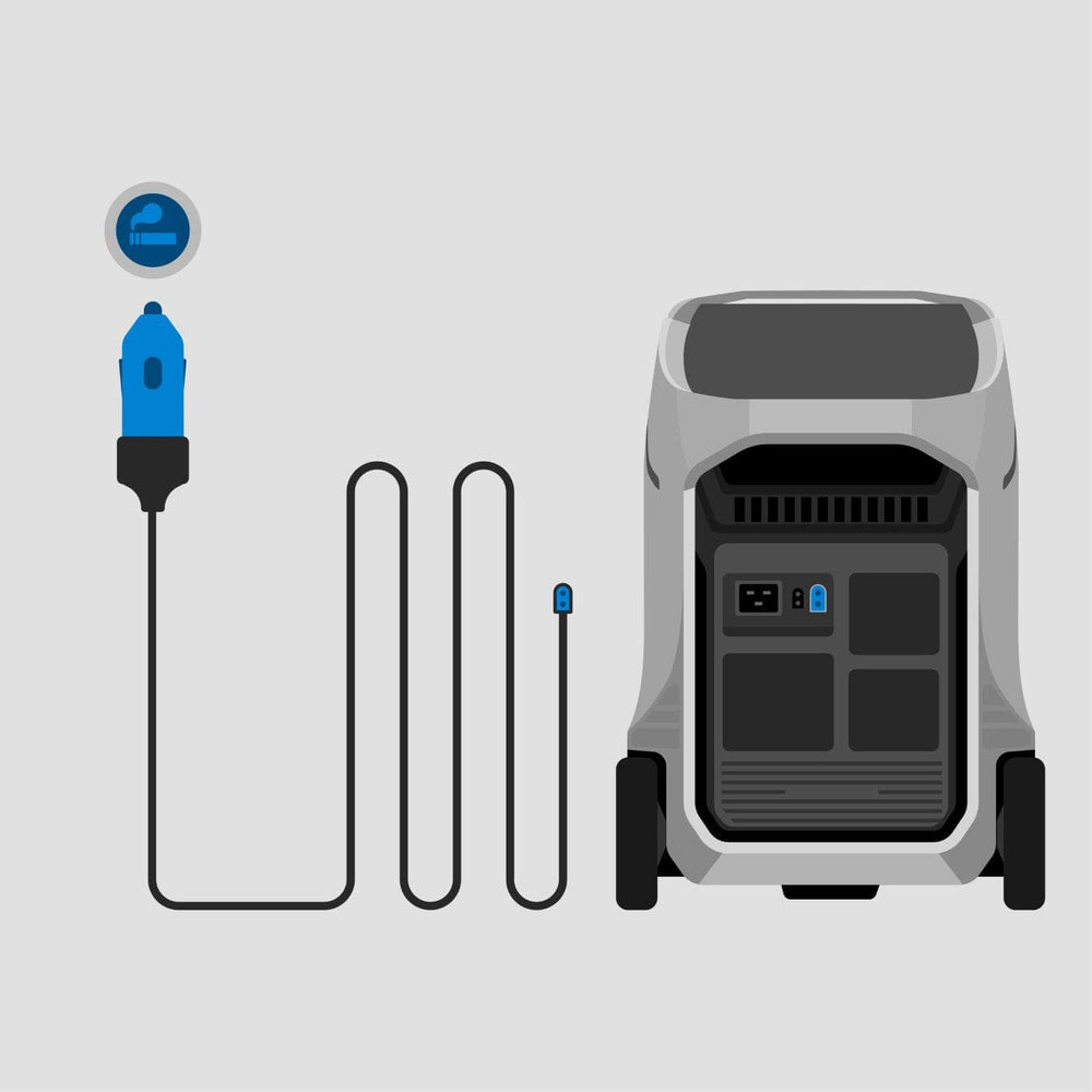 Illustration of an Ecoflow Delta Pro 3 Portable Solar Power Station 4,000W 4,096Wh connected to a car charger by a long black cable, with a blue car charger plug icon above it, on a light gray background.