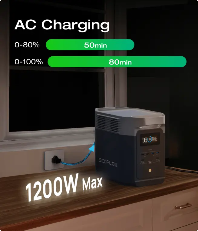 4 Ways to Charge Up - Ready in Just 50 Mins