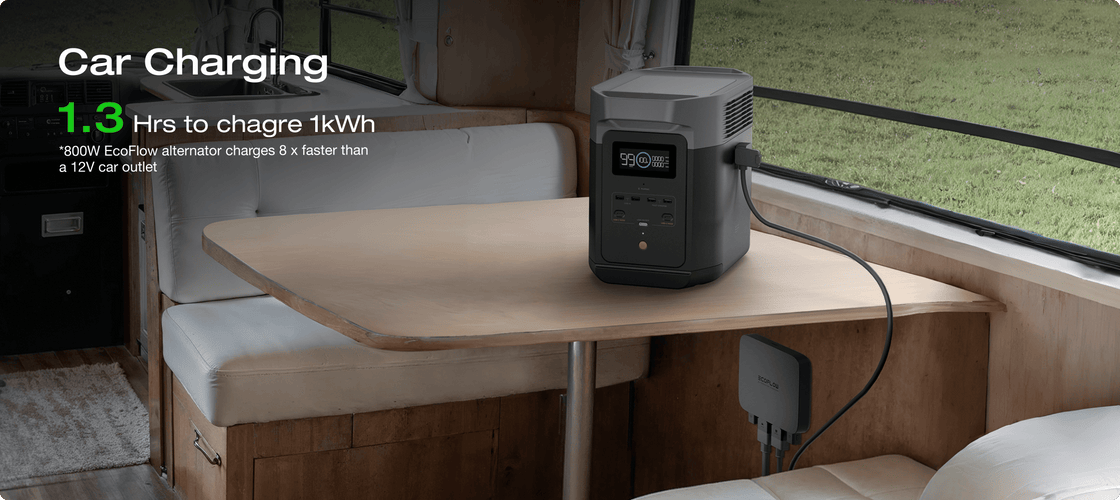 4 Ways to Charge Up - Ready in Just 50 Mins