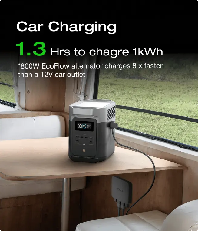 4 Ways to Charge Up - Ready in Just 50 Mins