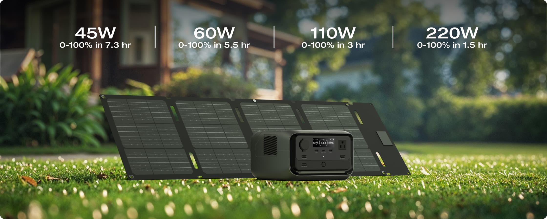 EcoFlow RIVER 3 Plus Portable Power Station | EcoFlow US