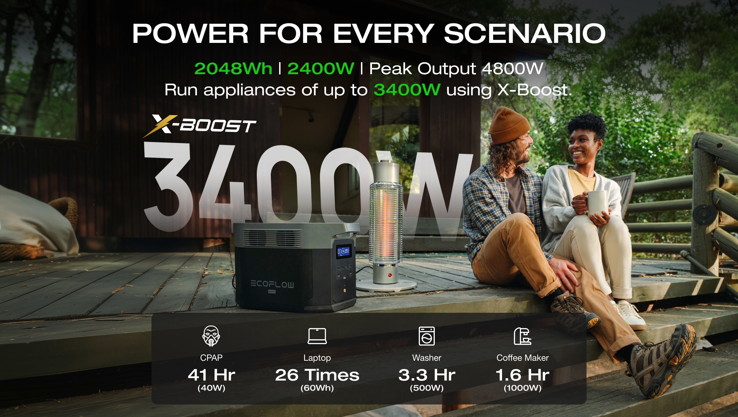 EcoFlow DELTA 2 Max Portable Power Station