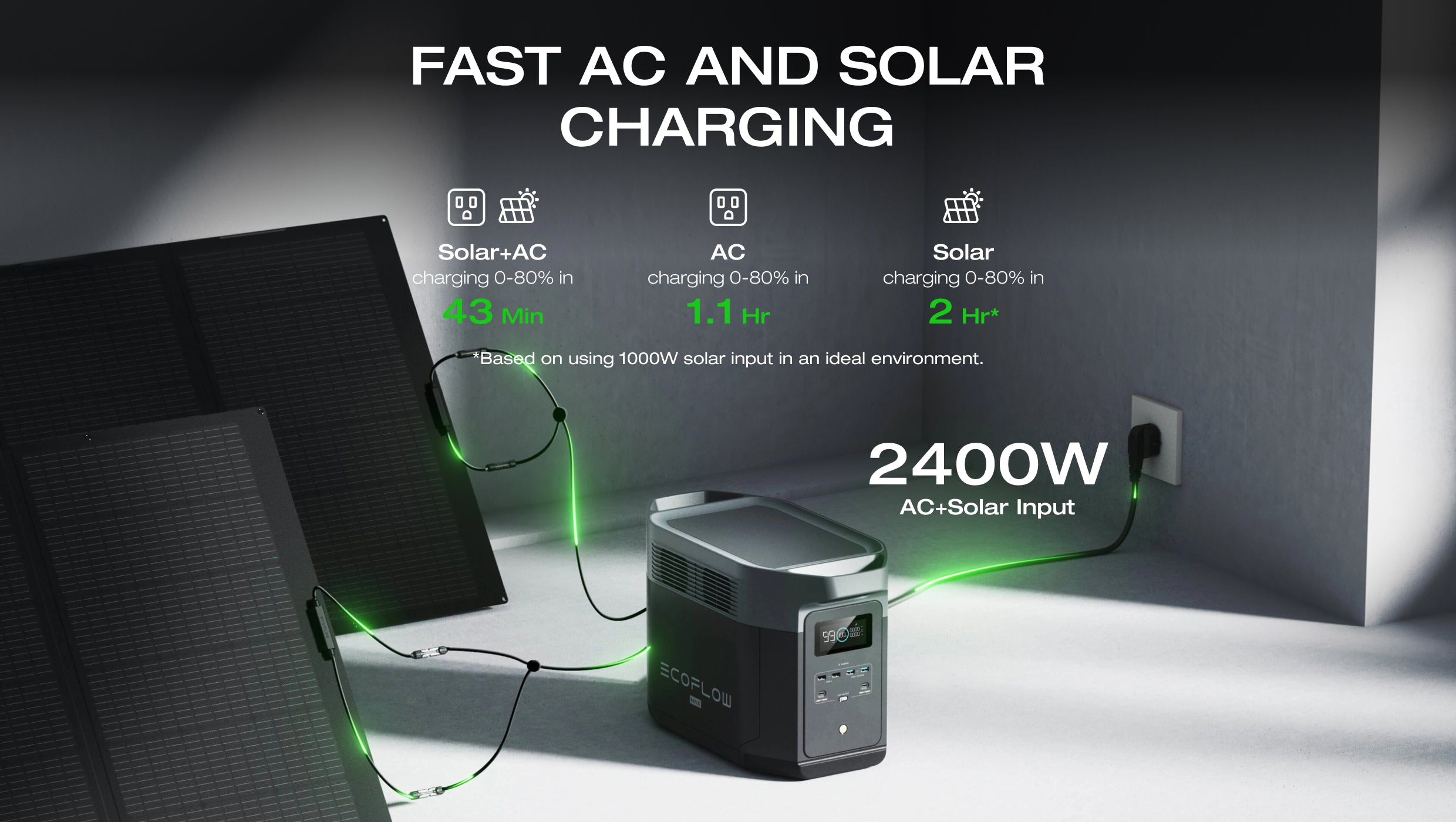 EcoFlow DELTA 2 Max Portable Power Station