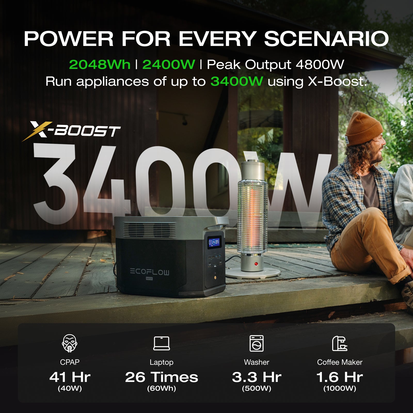 EcoFlow DELTA 2 Max Portable Power Station