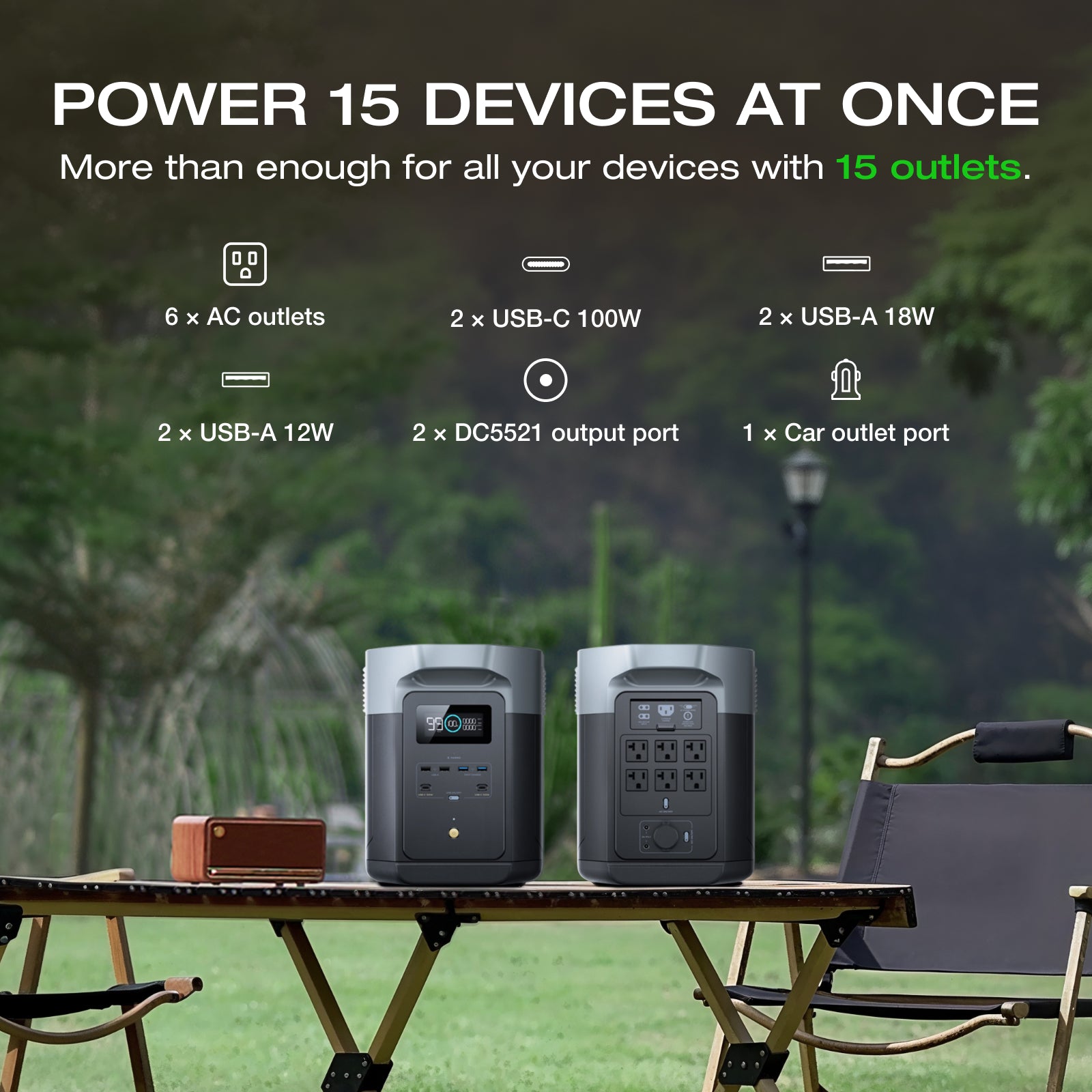 EcoFlow DELTA 2 Max Portable Power Station