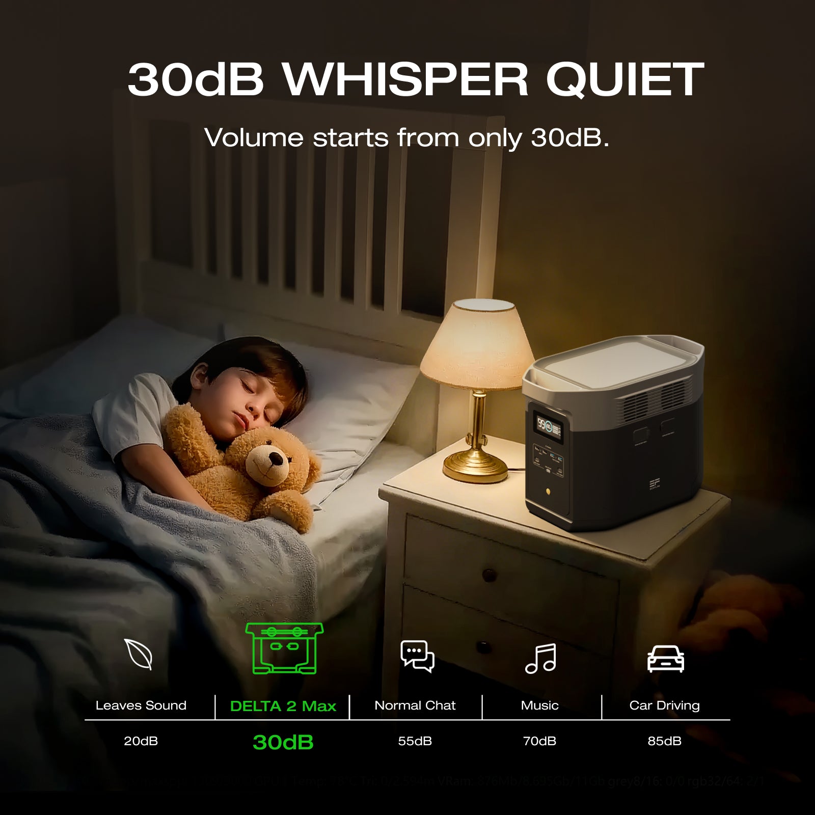 EcoFlow DELTA 2 Max Portable Power Station