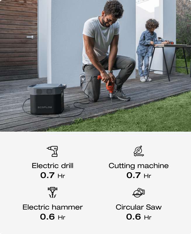 Power pretty much anything