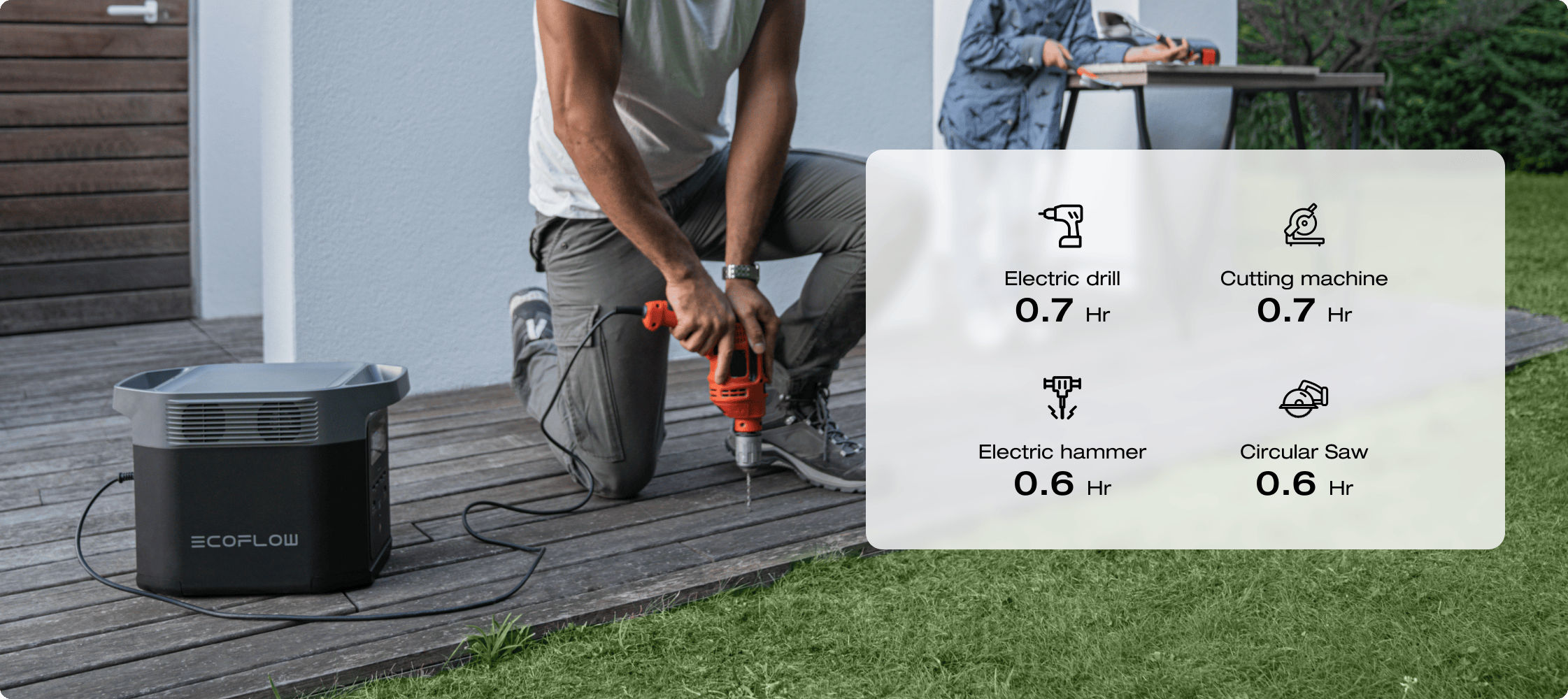 Power pretty much anything