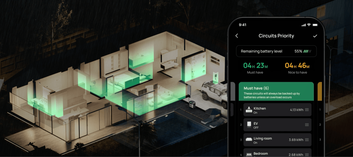 During the Storm: Extended Backup Time