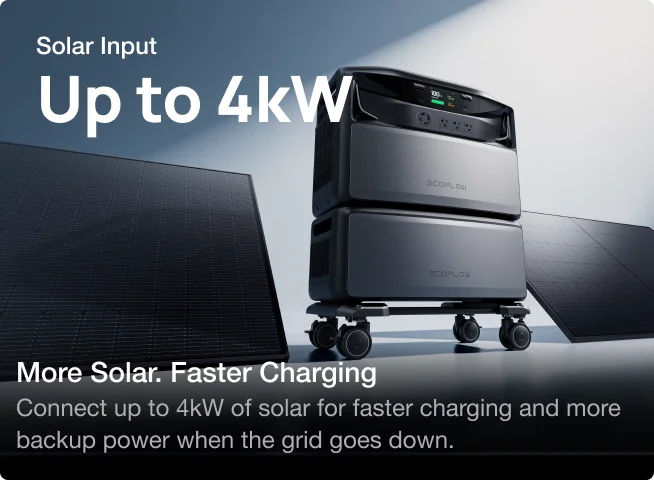 4kW Solar Input