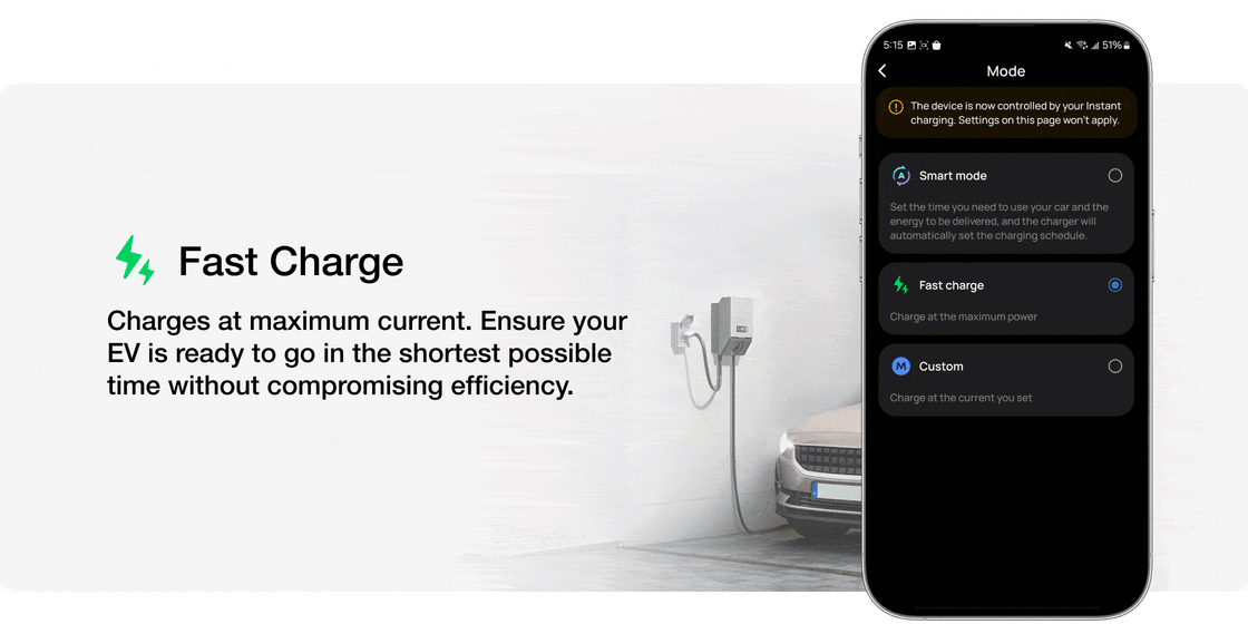 Intelligent Charging Modes for EV Chargers Standalone Use