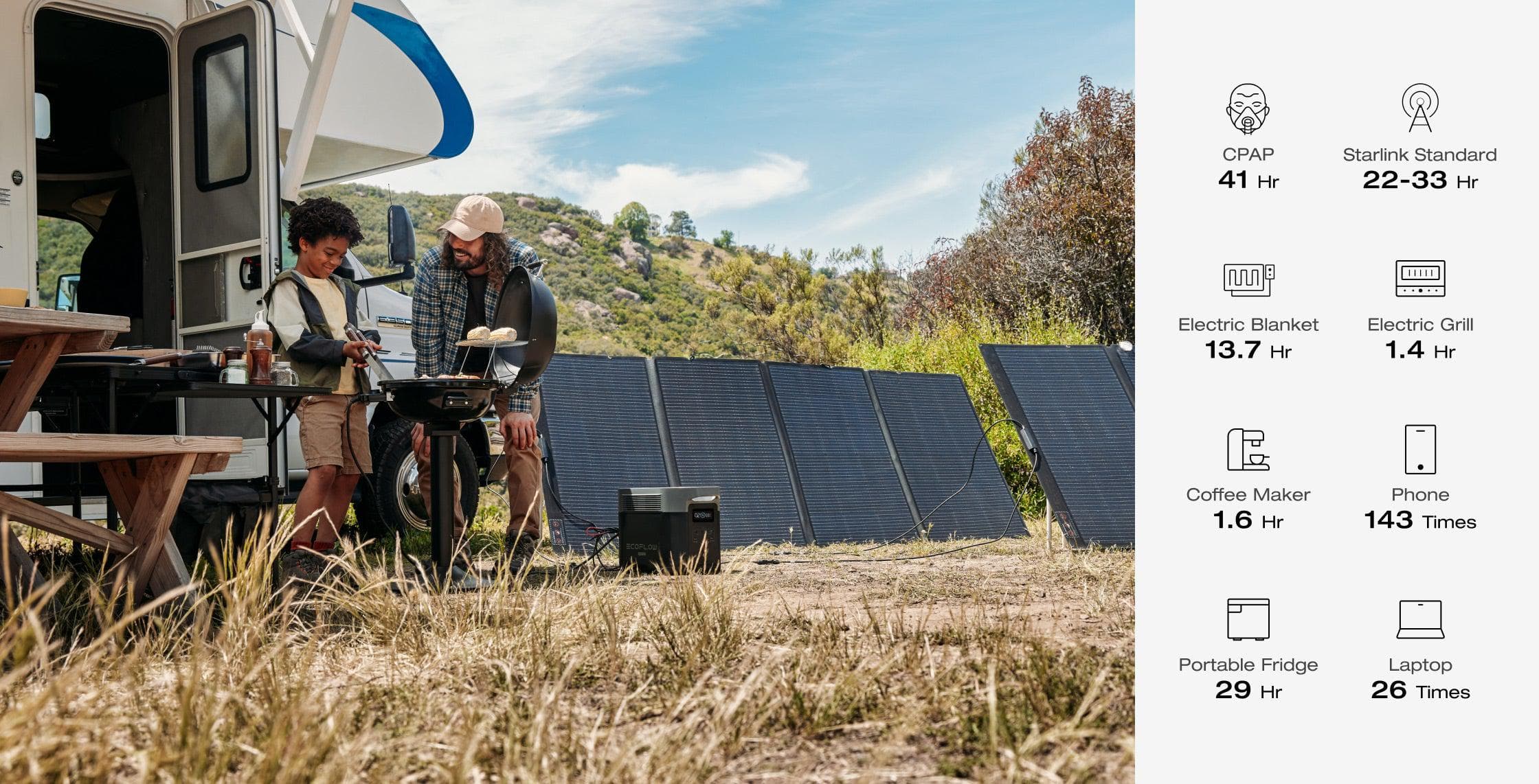 Built for Every Scenario