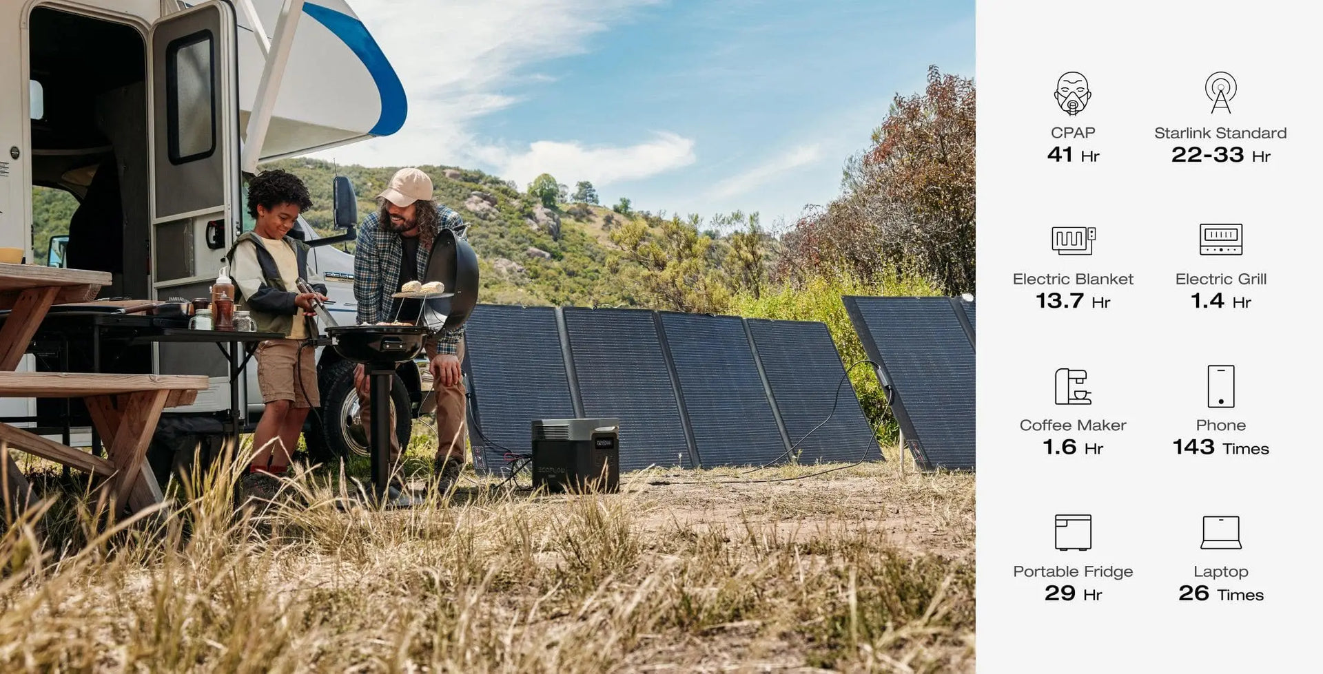 Built for Every Scenario