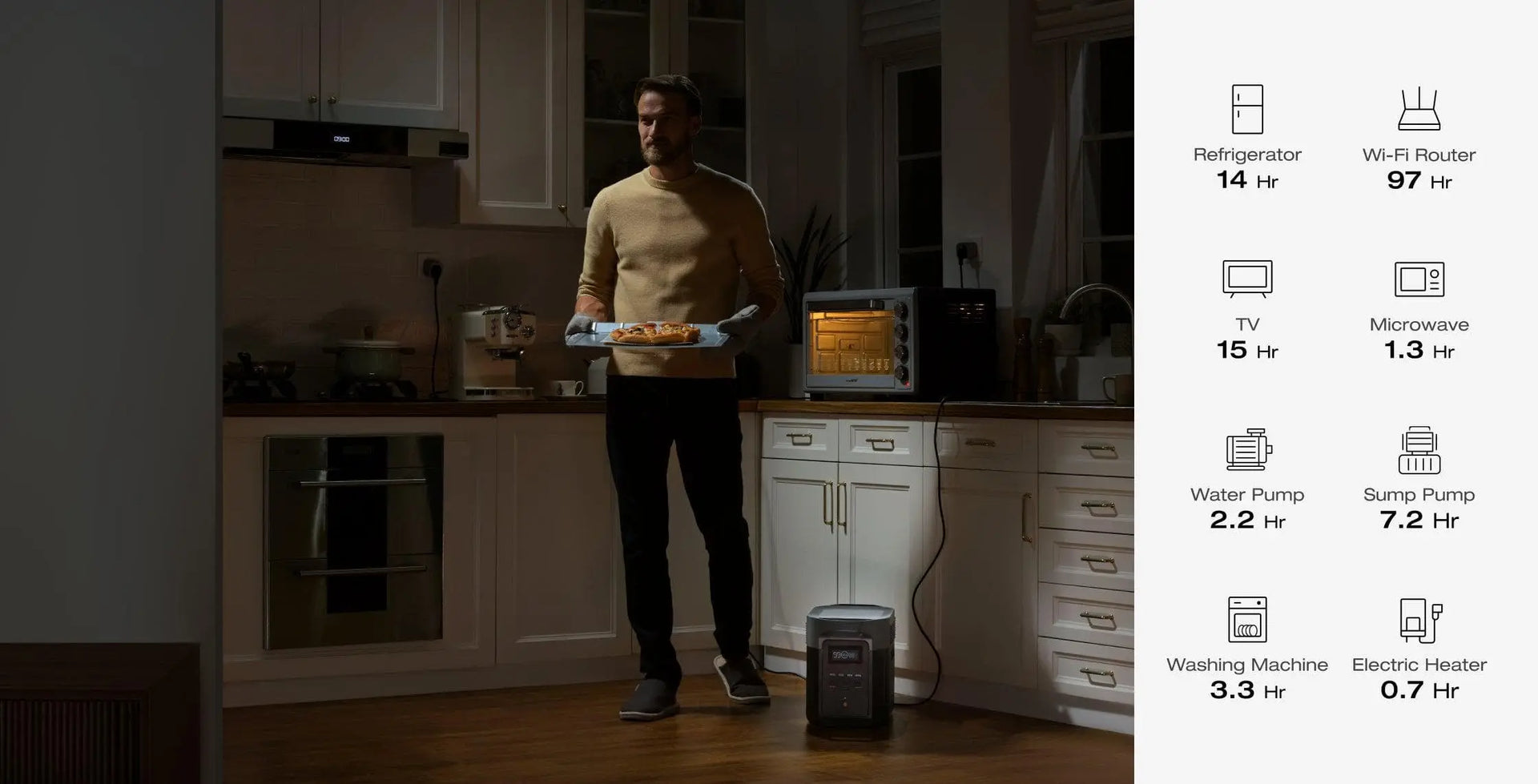 Built for Every Scenario