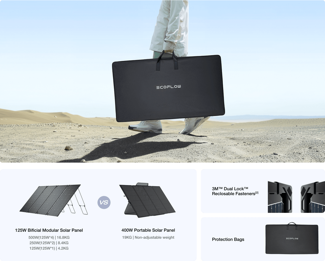 Flexible, Lightweight Design for Adjustable Power Needs