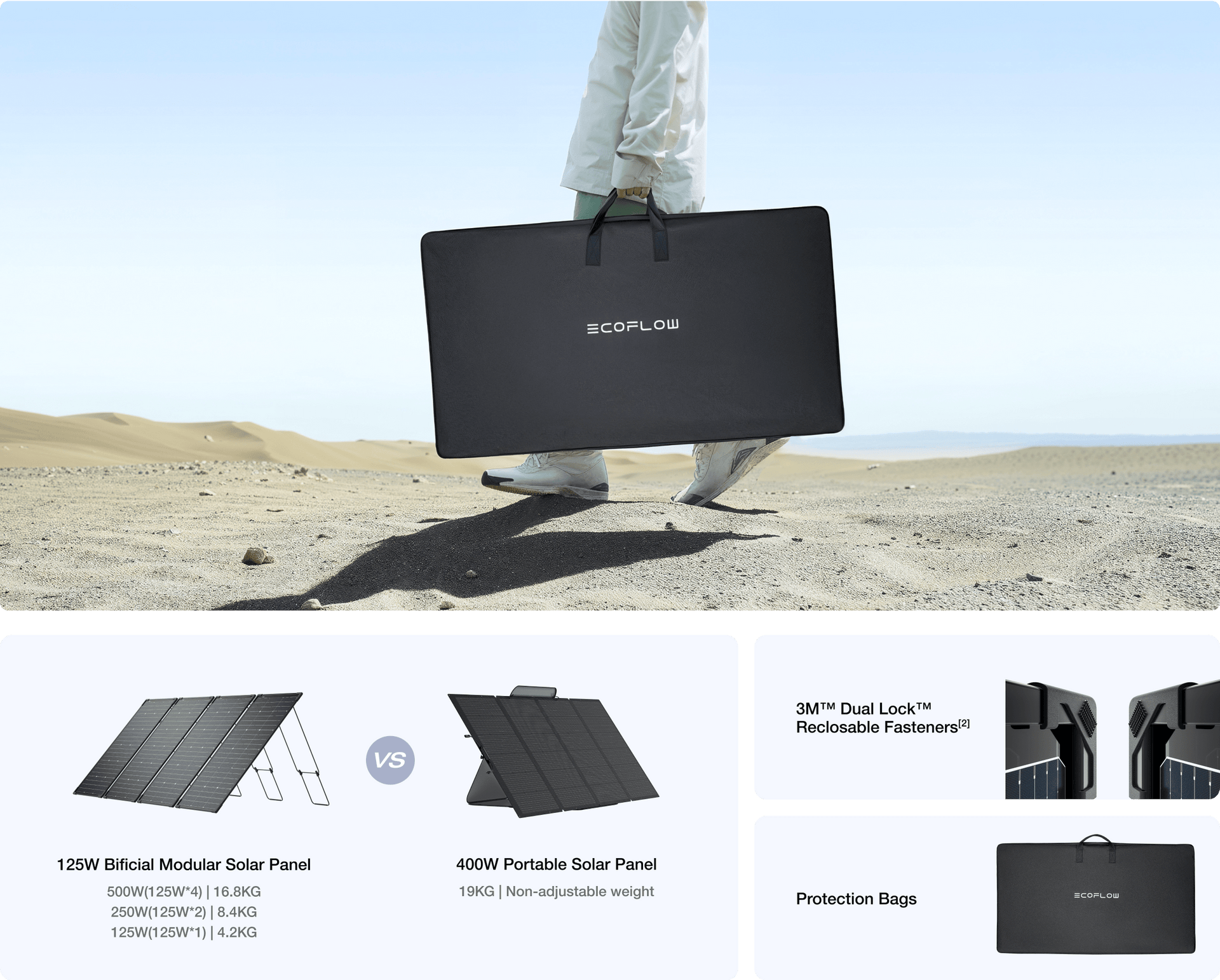 Flexible, Lightweight Design for Adjustable Power Needs