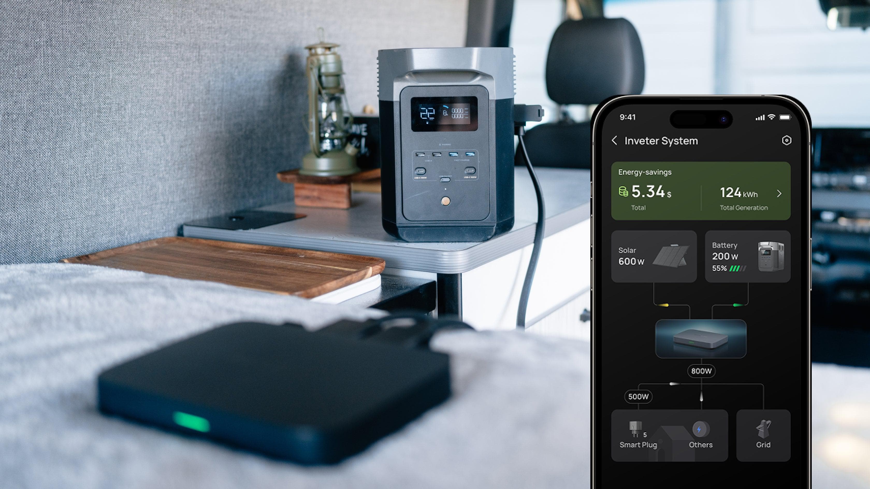 Smart Power Control at One Click