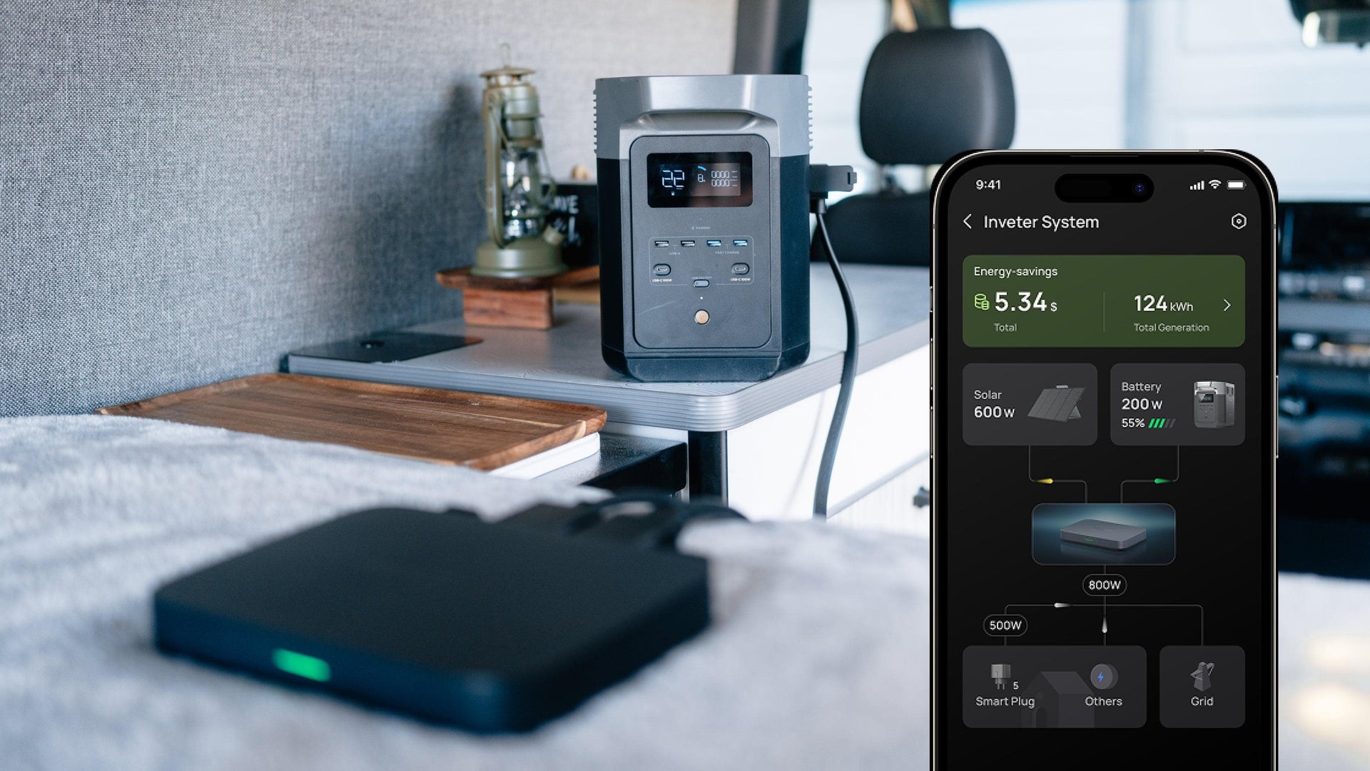 Smart Power Control at One Click