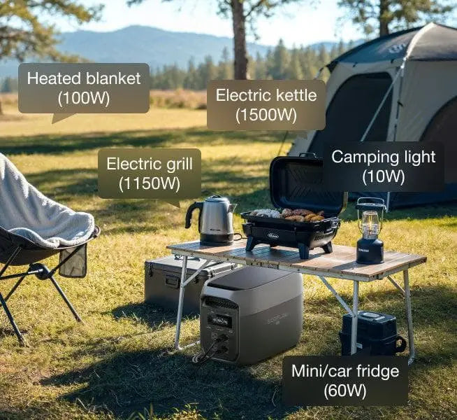 RV Camping