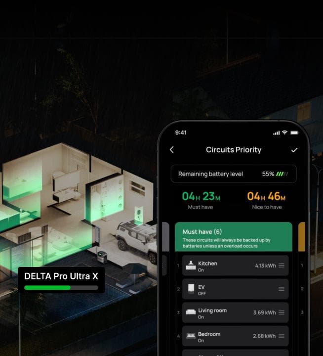 Smart Control, Always Reliable Regardless of Weather