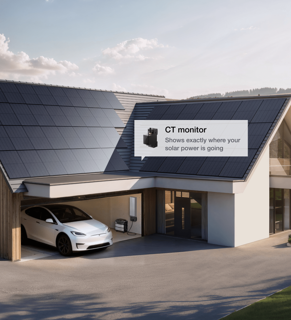 Track and Use Every Solar Watt