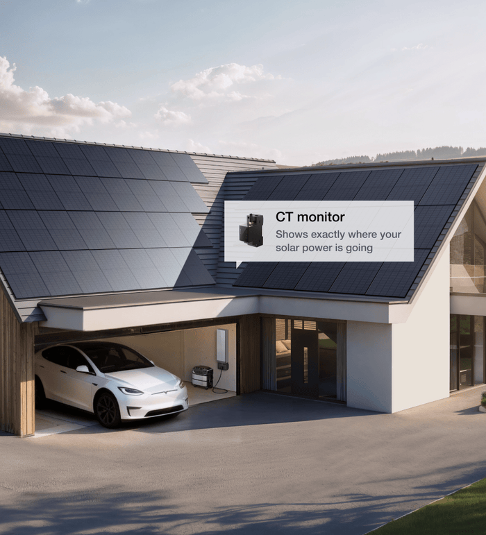 Track and Use Every Solar Watt