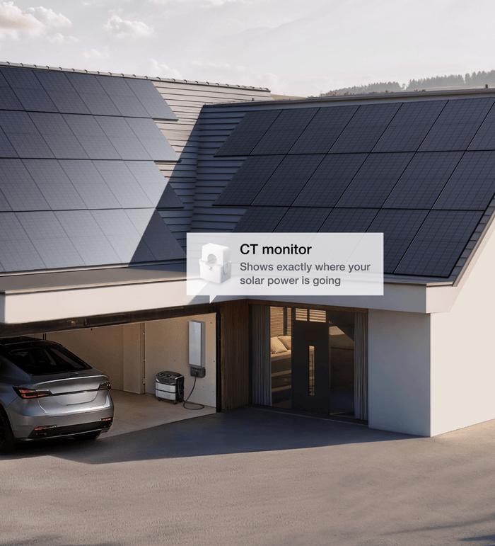 Track and Use Every Solar Watt