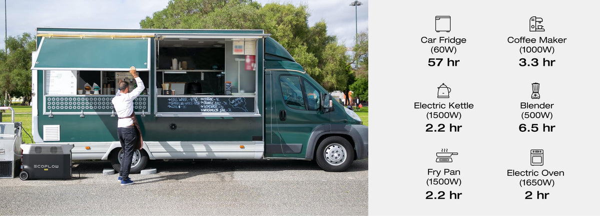Food Truck