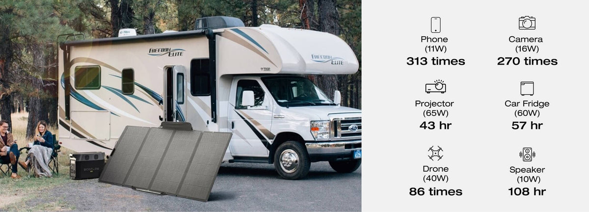 RV Trip