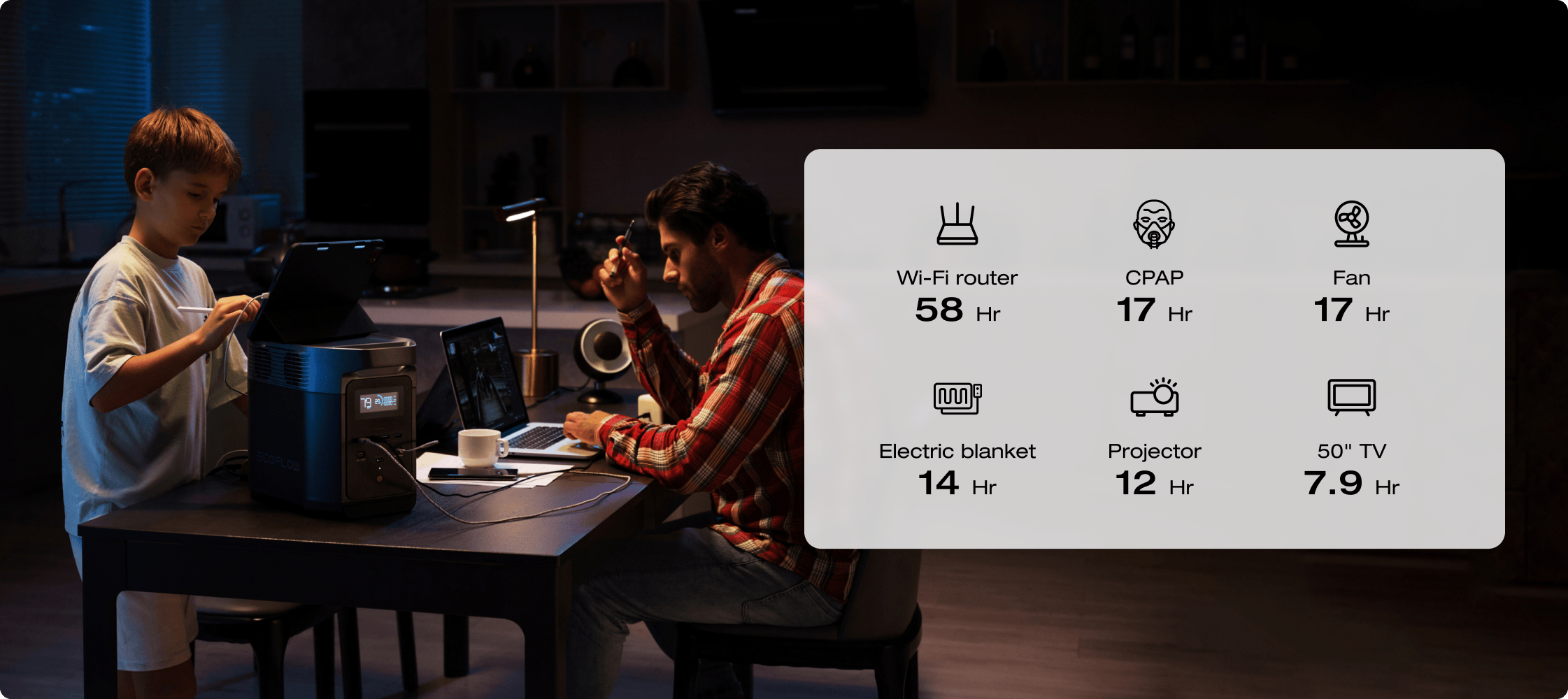 Power pretty much anything