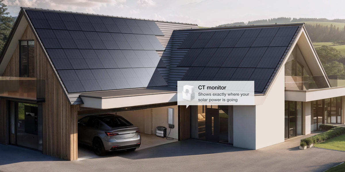 Track and Use Every Solar Watt