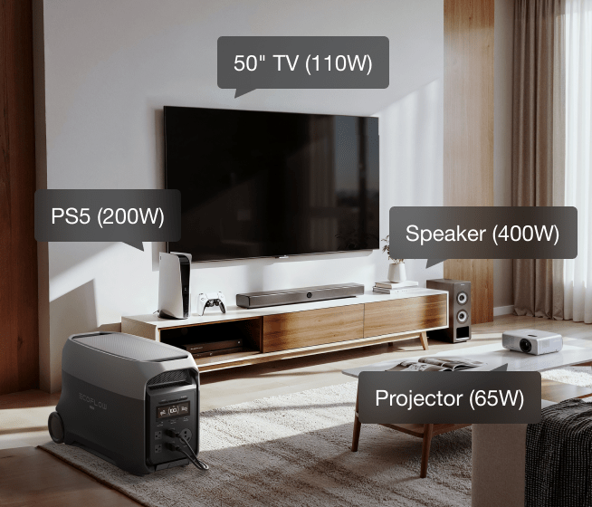 3600W Output—Powerful. Stable. Built to Handle It All