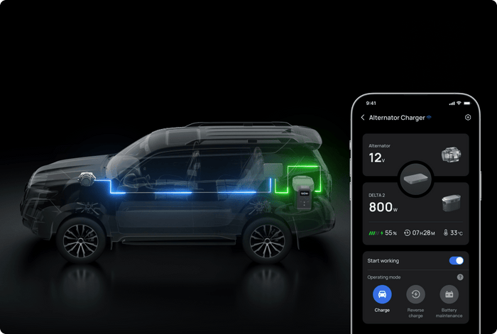 Triple the value with a 3-in-1 functional design