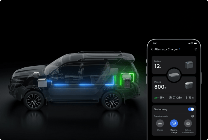 Triple the value with a 3-in-1 functional design