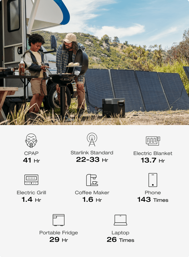 Built for Every Scenario