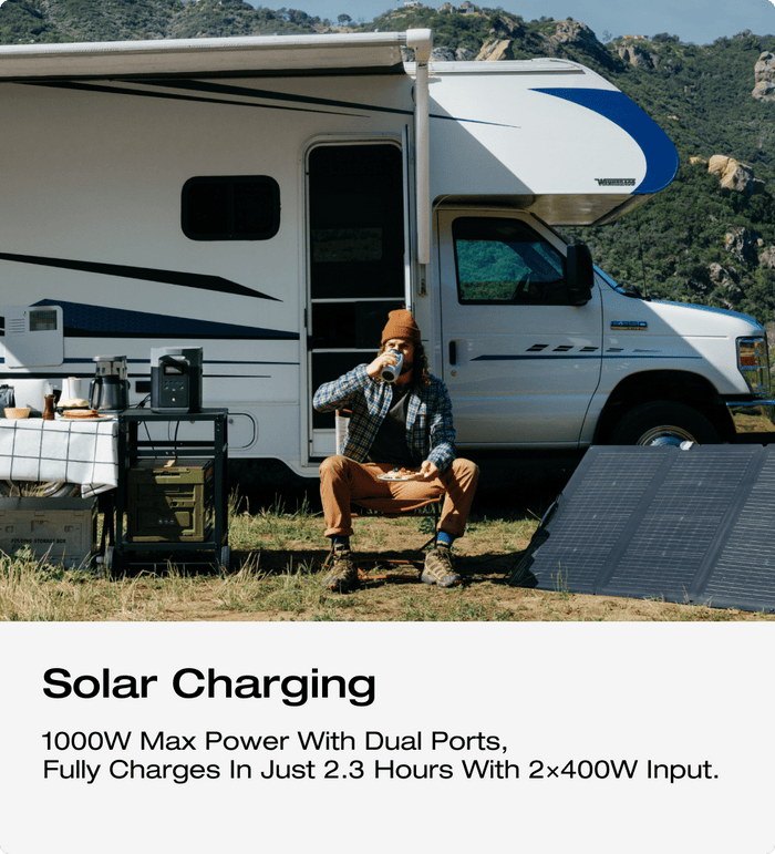 4 ways of industry-leading fast charging