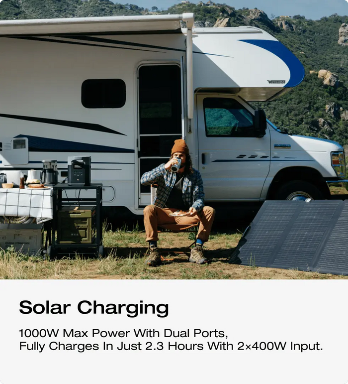 4 ways of industry-leading fast charging