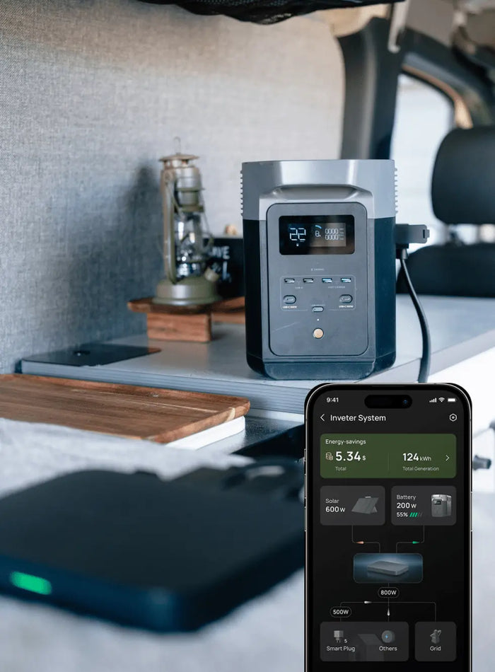 Smart Power Control at One Click