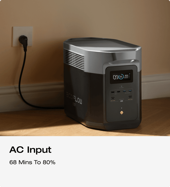 4 ways of industry-leading fast charging