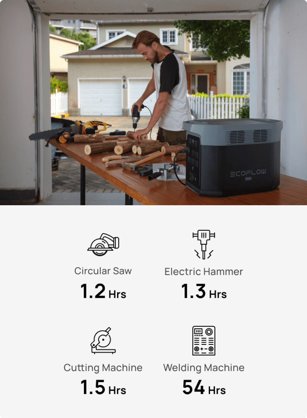 Built for Every Scenario