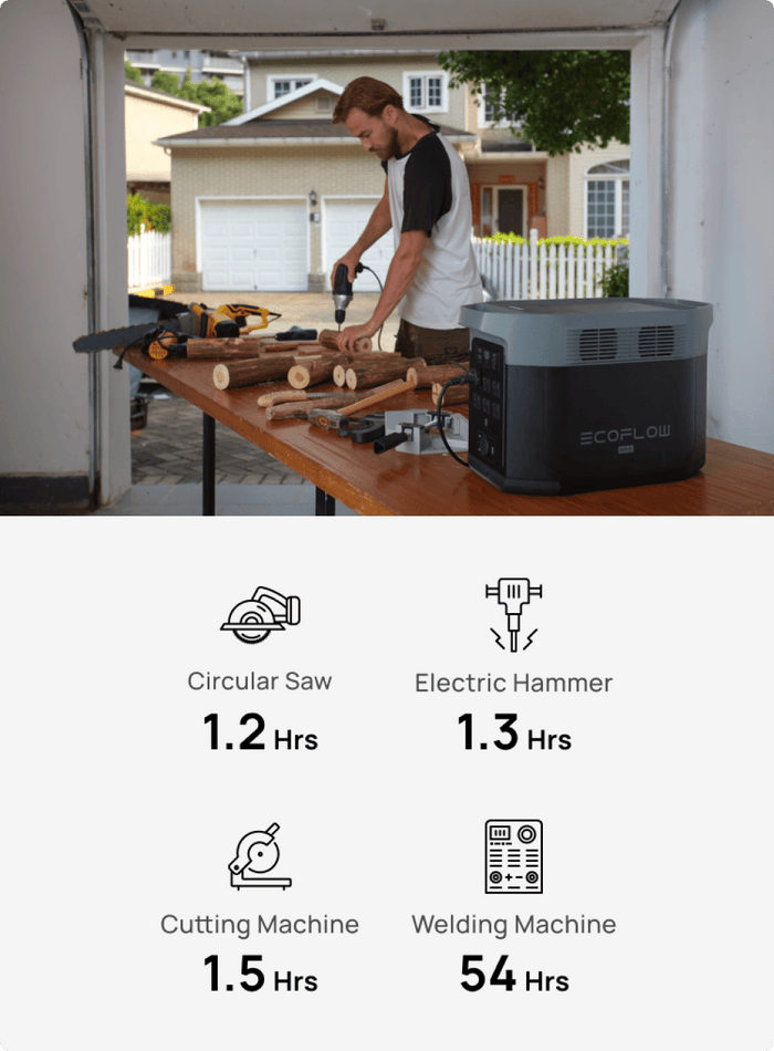 Built for Every Scenario