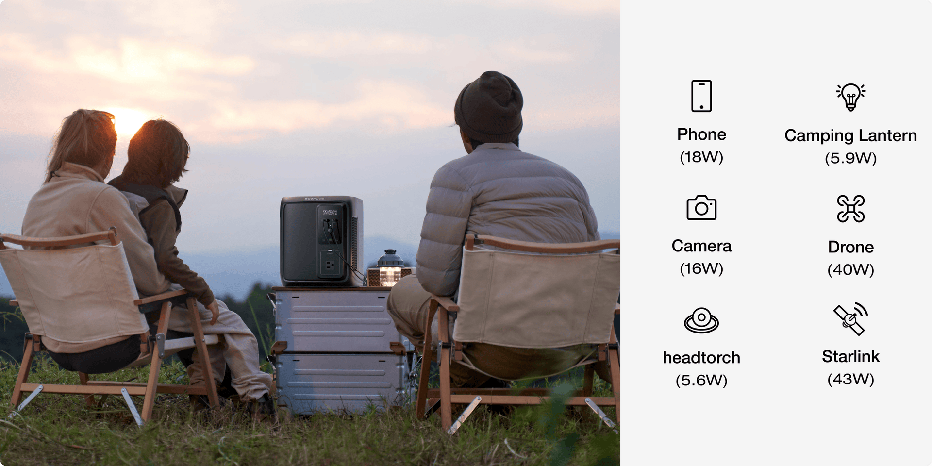 Power That Lasts All Day