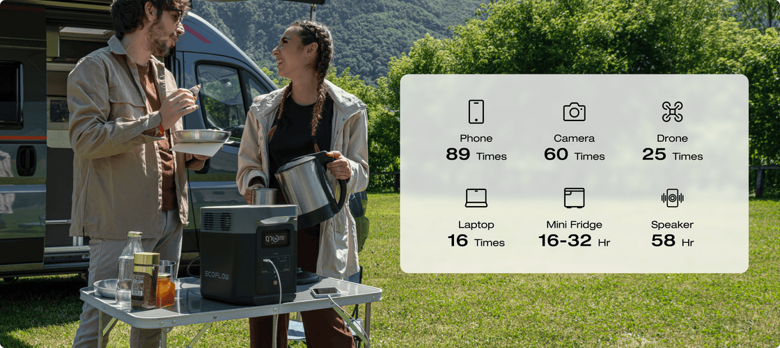 Power pretty much anything