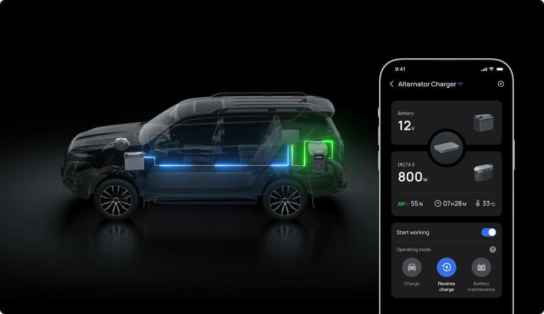 Triple the value with a 3-in-1 functional design