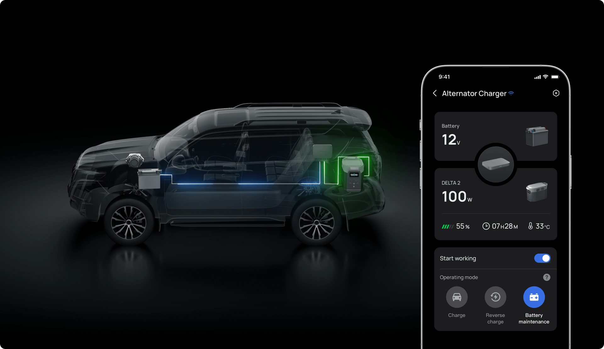 Triple the value with a 3-in-1 functional design