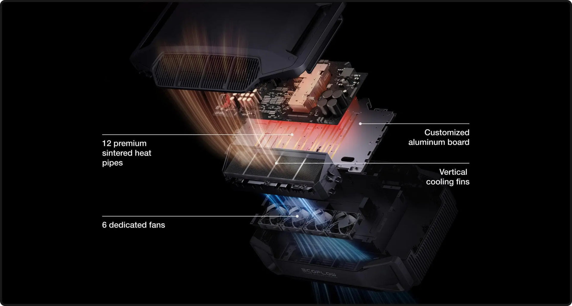 Tranquilidad de espíritu con un diseño avanzado.